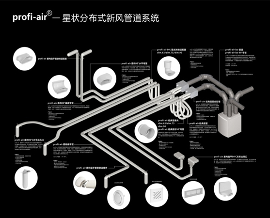 北创毛细管辐射空调四季如春 父...